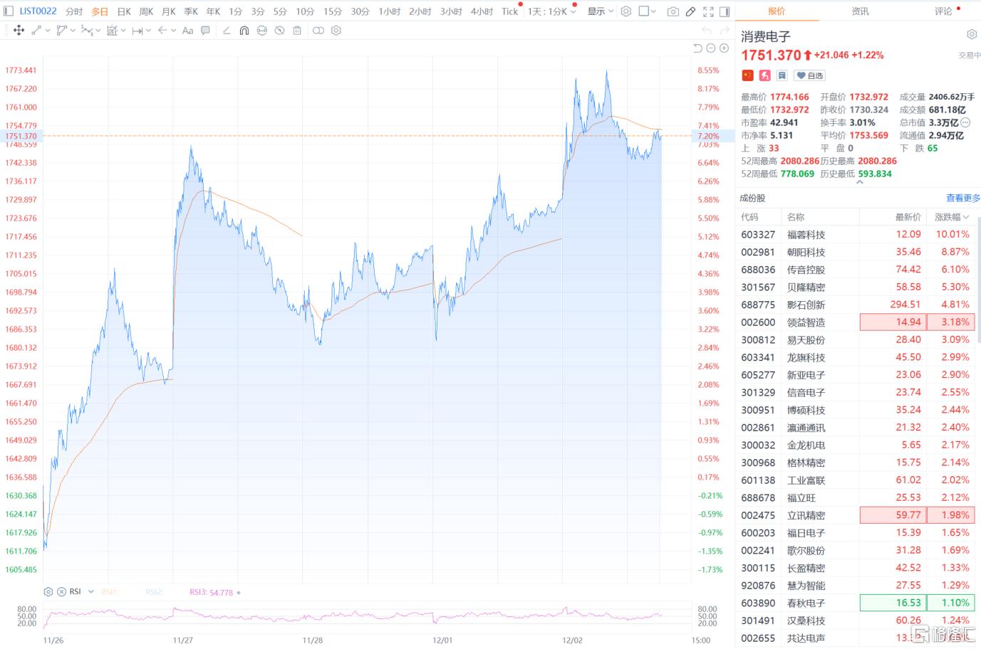 豆包搅动风云，科技巨头打响AI入口争夺战？