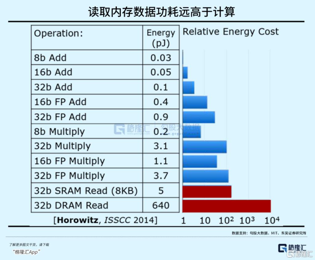 产业精炼：涨疯了！12月哪些还能持续？