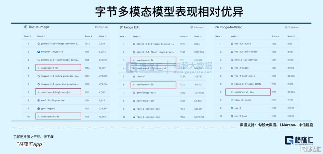 产业精炼：涨疯了！12月哪些还能持续？