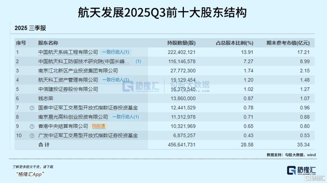 12天9板！游资炒疯了！
