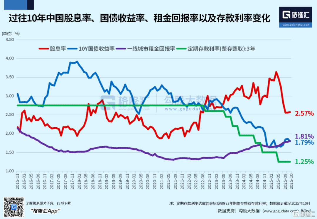 杠杆资金，清算时刻来临？