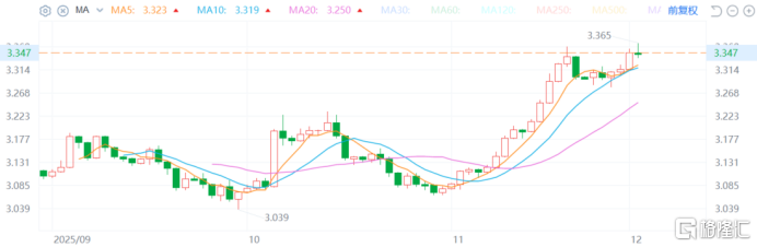 日本央行放鹰，会否再次引爆全球“黑天鹅”？