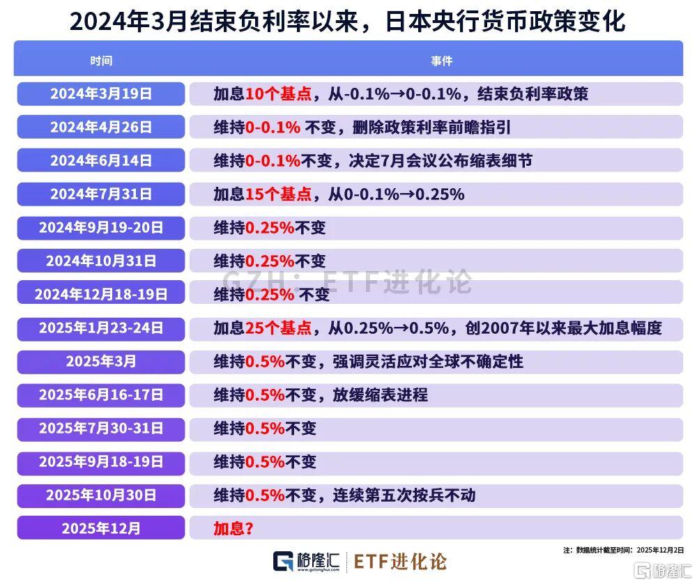 杠杆资金，清算时刻来临？