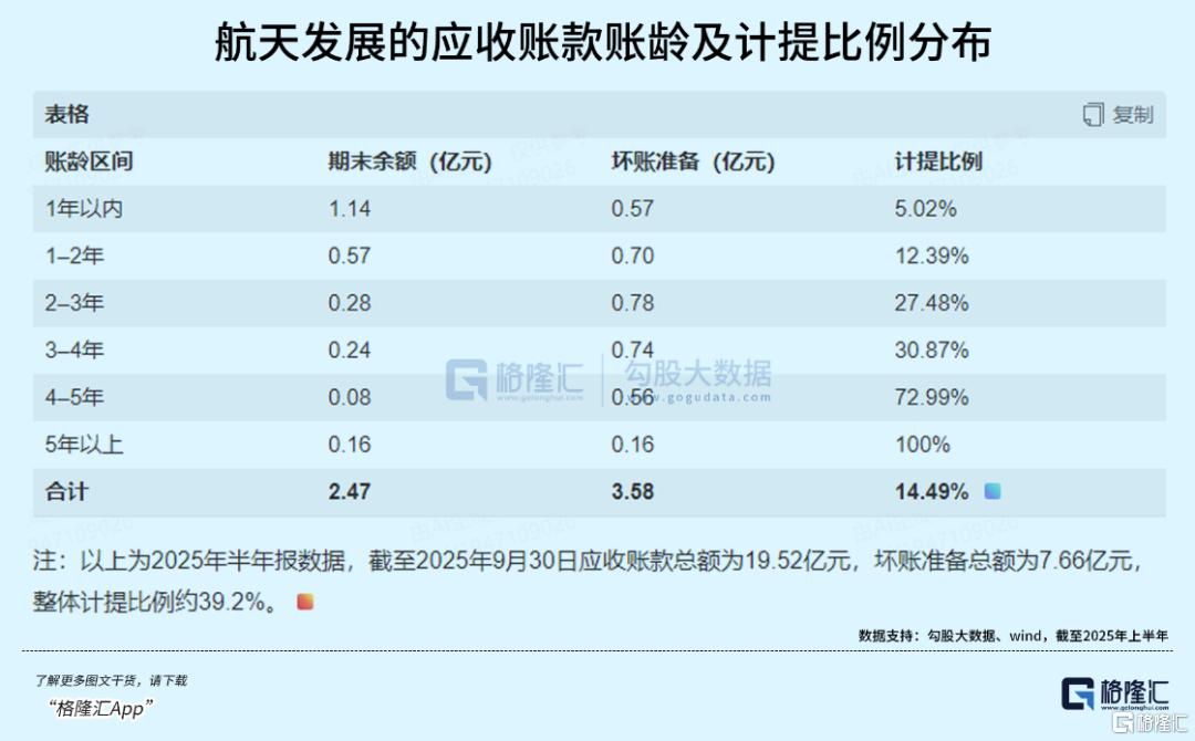 12天9板！游资炒疯了！