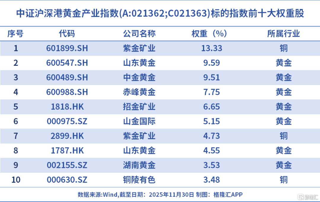 最猛资产！突然引发热议