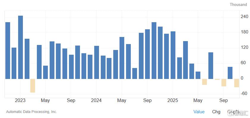 早报（12.04）| 英伟达游说大获全胜！美叫停对华芯片限制；苹果顶级设计师投奔Meta；国务院专题定调新型城镇化
