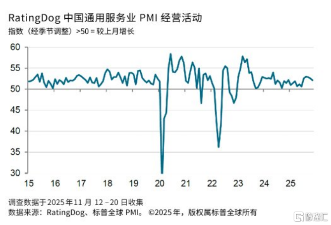 早报（12.04）| 英伟达游说大获全胜！美叫停对华芯片限制；苹果顶级设计师投奔Meta；国务院专题定调新型城镇化