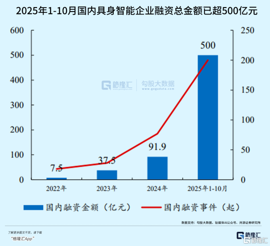 突发！赛道涨停潮来袭