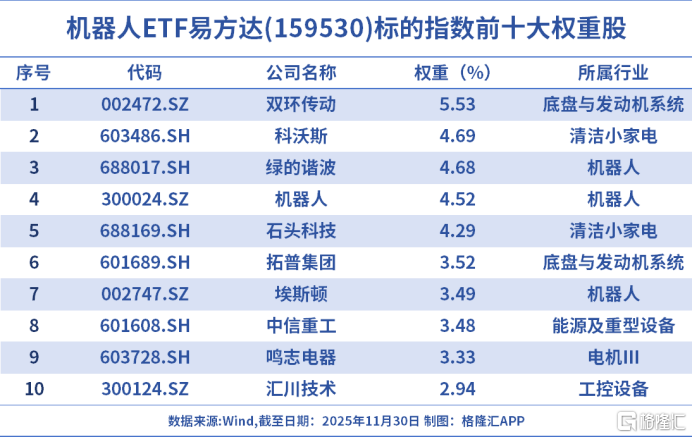 突发！赛道涨停潮来袭