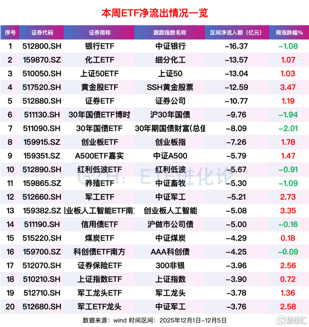 大金融突然爆发！原因找到了