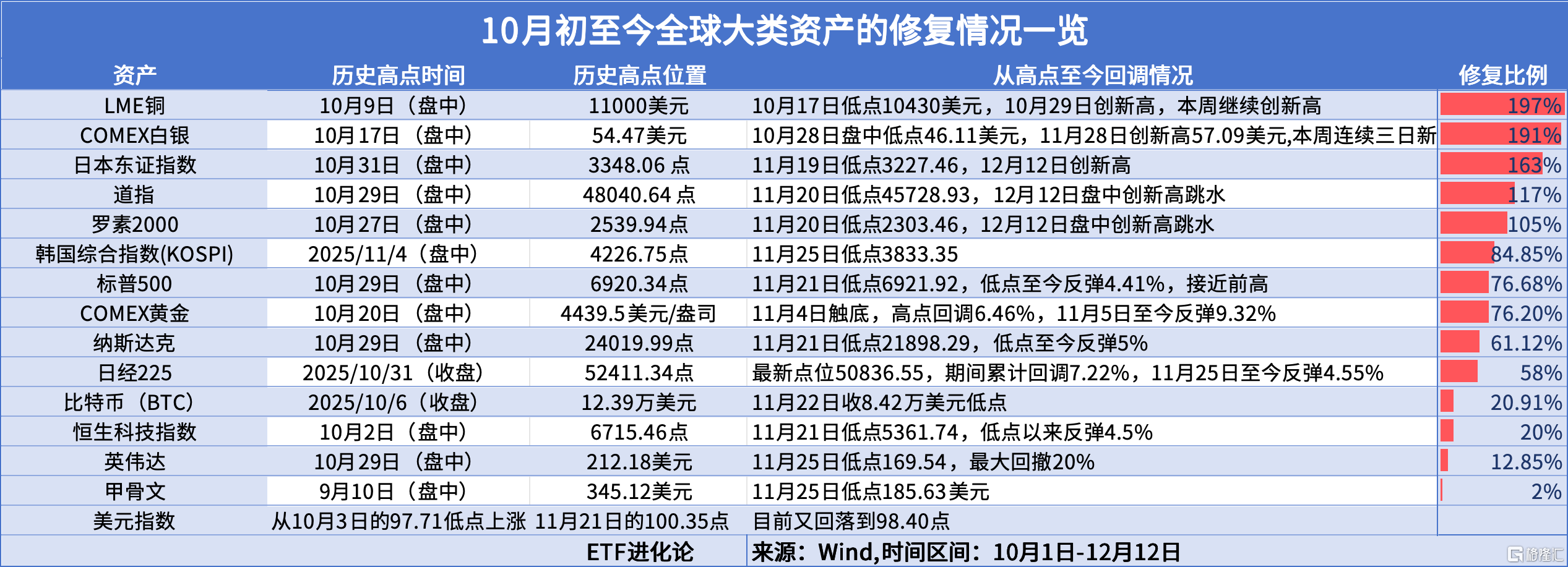 全线跳水！鬼故事越来越多了…-金投网(手机金投网m.cngold.org)
