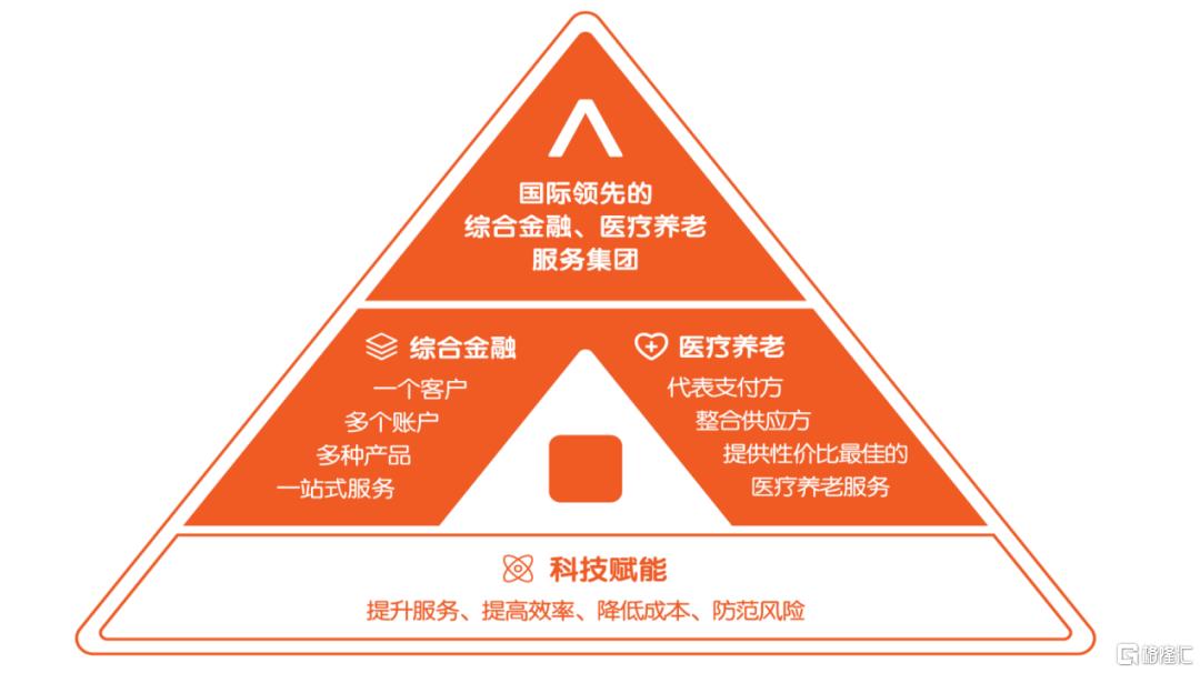 4年新高领涨板块！王者归来的“重估叙事”才刚开始