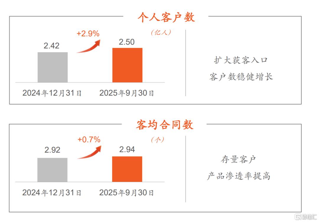 4年新高领涨板块！王者归来的“重估叙事”才刚开始