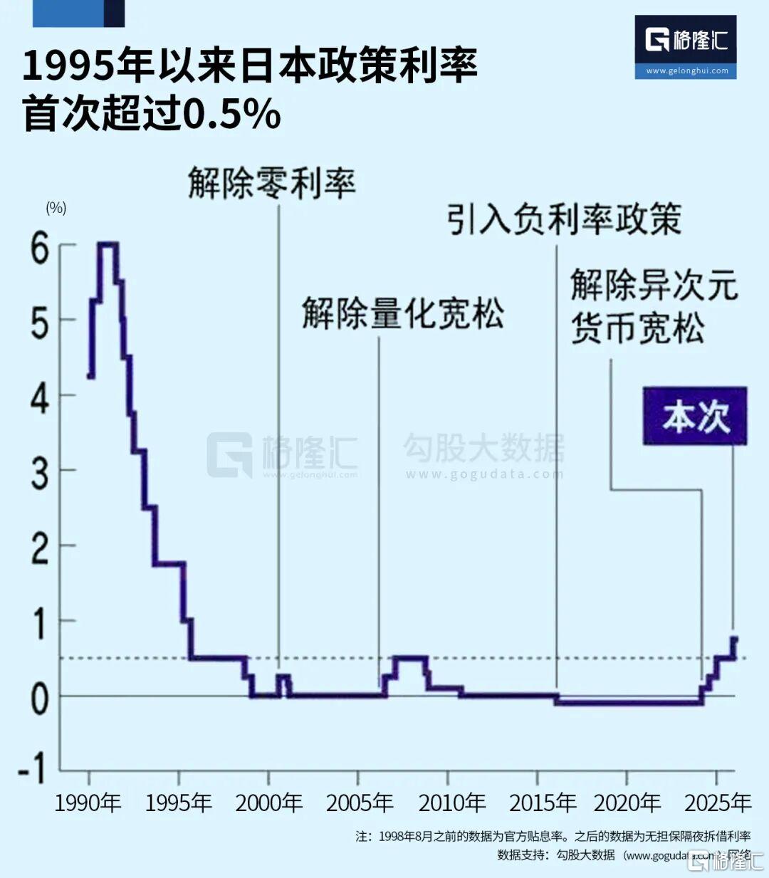 刚刚，动手了！30年首次。。-金投网(手机金投网m.cngold.org)