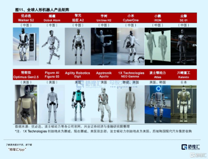 又火出圈！马斯克赞不绝口