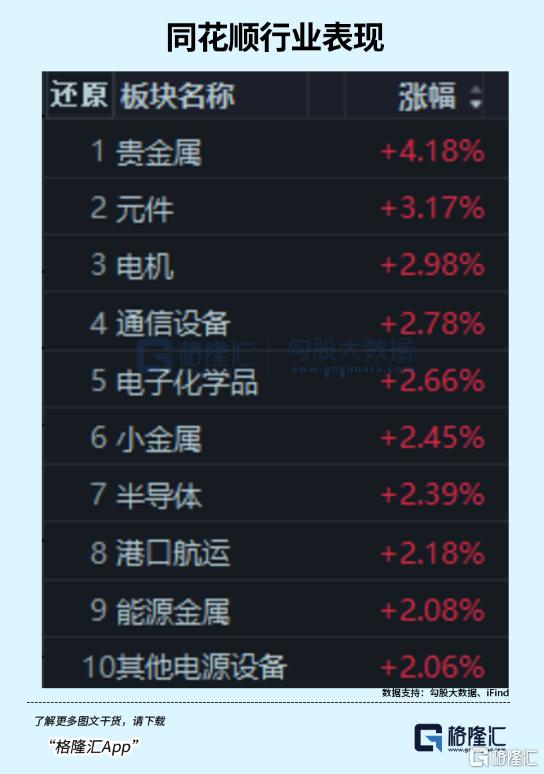 又火出圈！马斯克赞不绝口