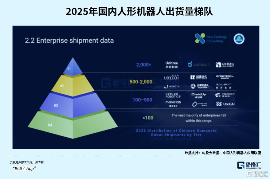 又火出圈！马斯克赞不绝口