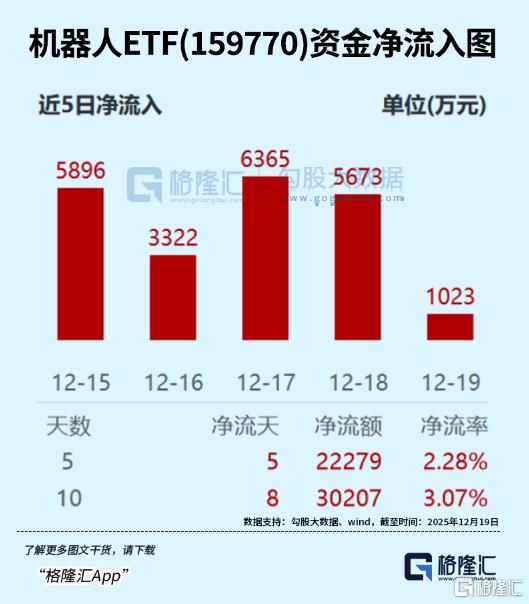 又火出圈！马斯克赞不绝口