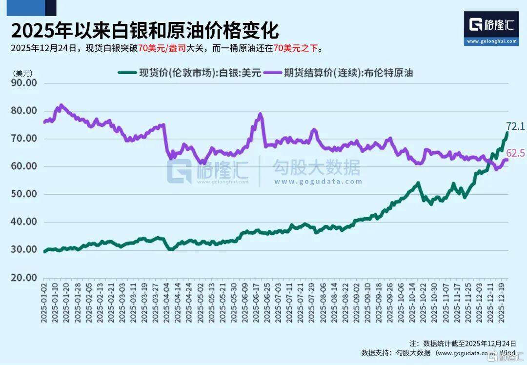 罕见一幕，或成危机前兆？-金投网(手机金投网m.cngold.org)