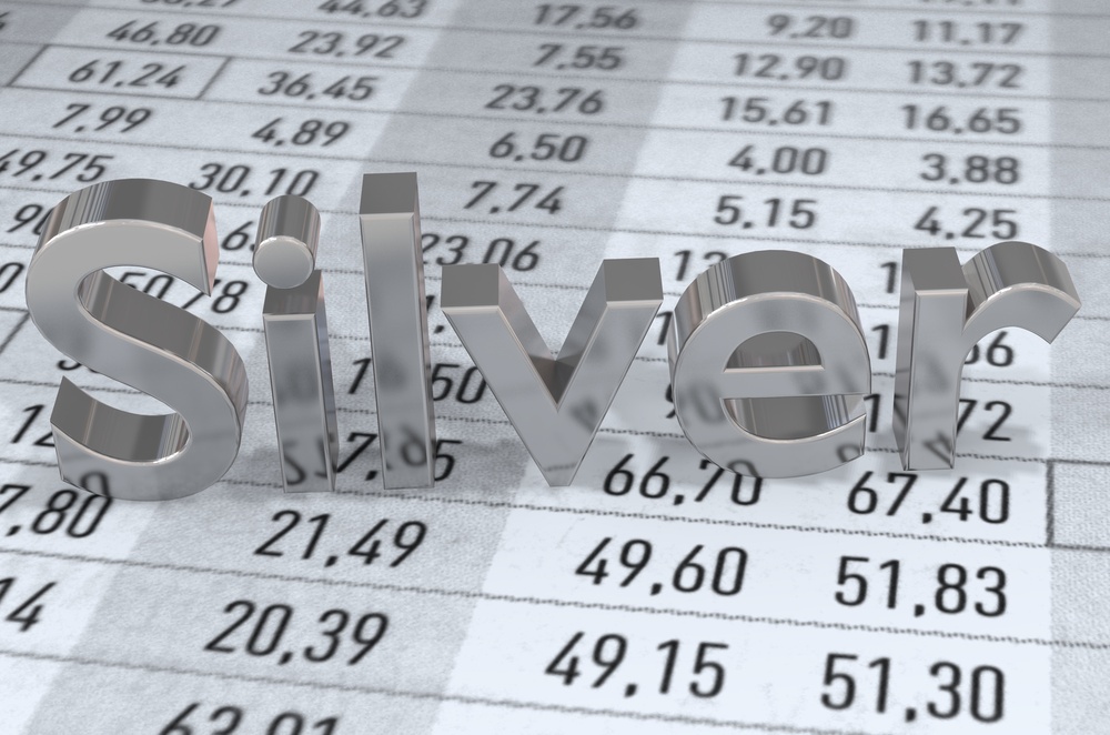 監(jiān)管亮劍！上期所調(diào)整金銀期貨保證金