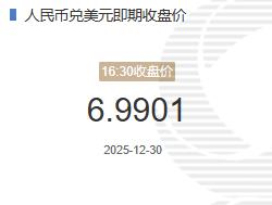 12月30人民币兑美元即期收盘价报6.9901较上一交易日下跌197个基点