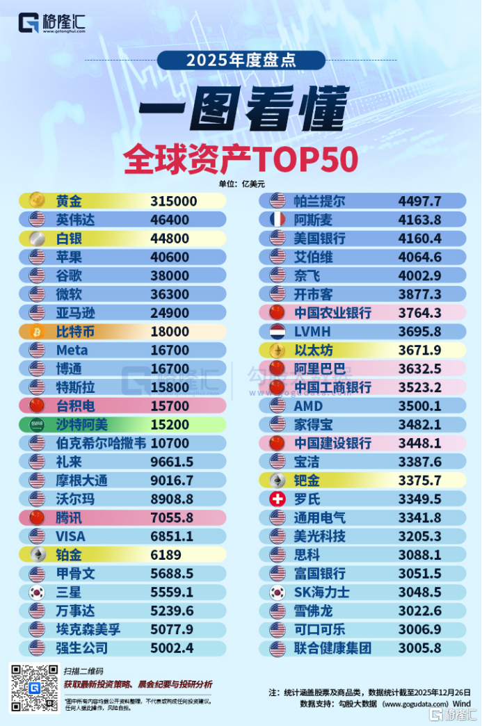 崩塌与重建！2025，世界在撕裂中狂奔