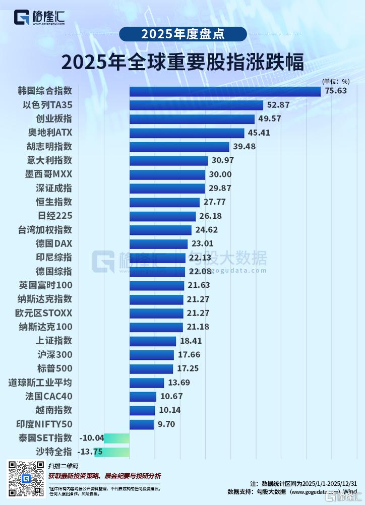 etf500涨幅 70109bfef016e7aa5e3348570b734297.jpg