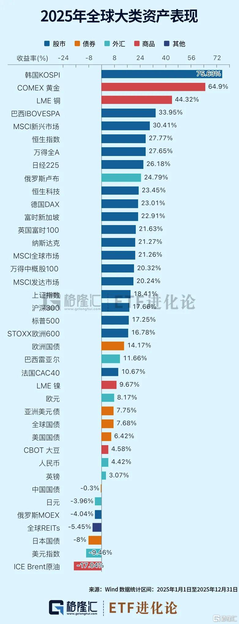 2025年最牛基金榜单来了！-金投网(手机金投网m.cngold.org)