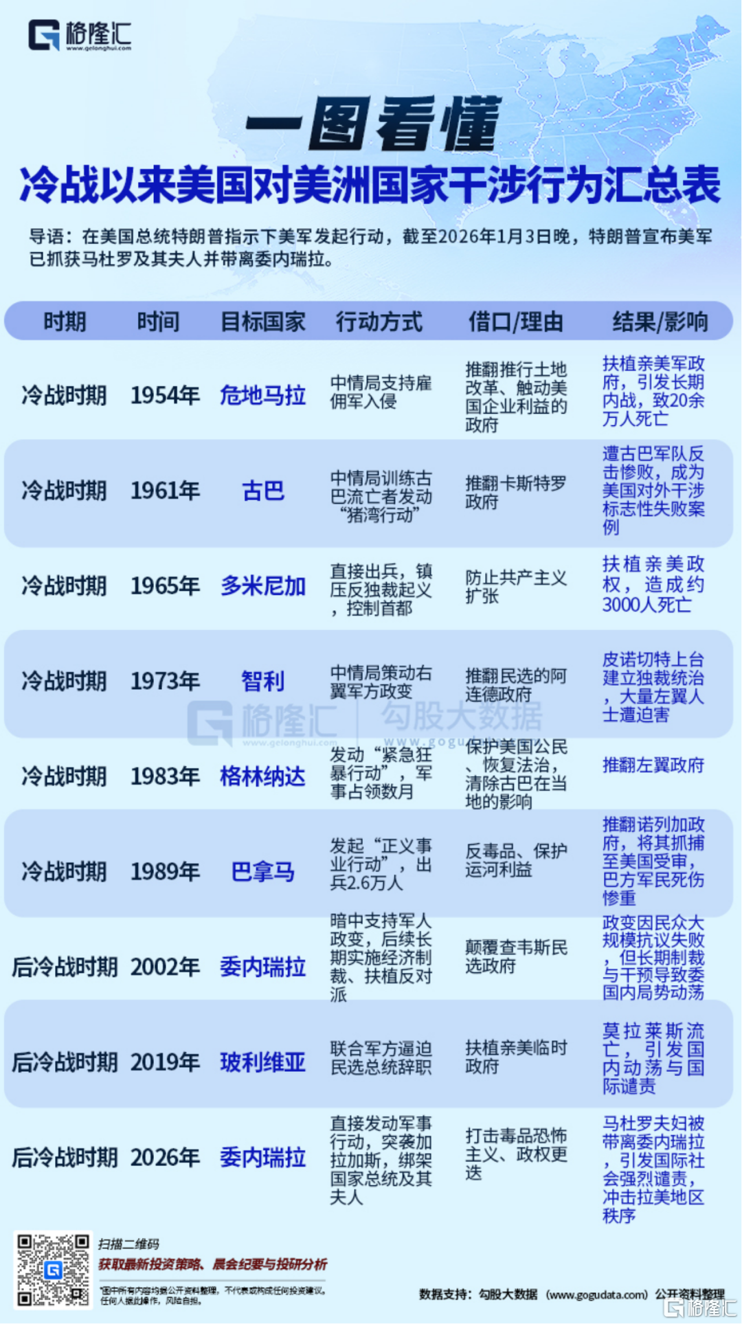 魔幻开局！唐罗主义与百年孤独！