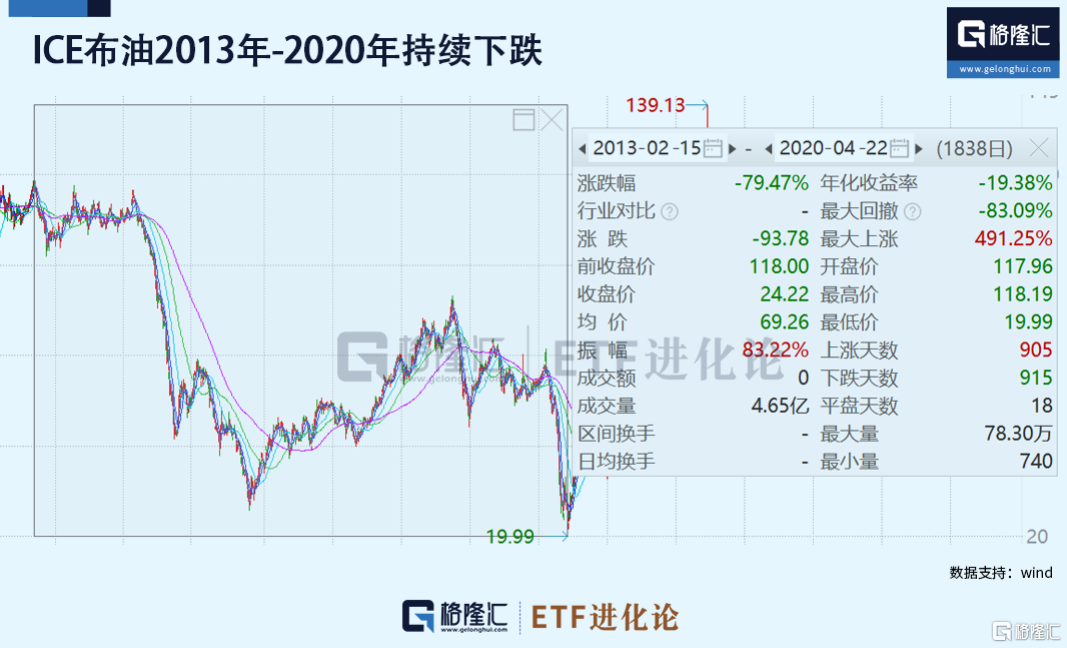 2026开年第一炸，遇上第一劫