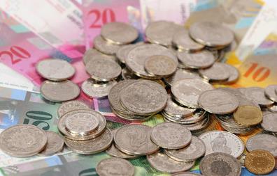 瑞郎年初走势平稳2025累计跌幅超12% 政策避险成核心驱动