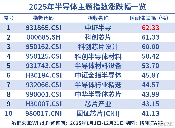 史诗级大爆发！