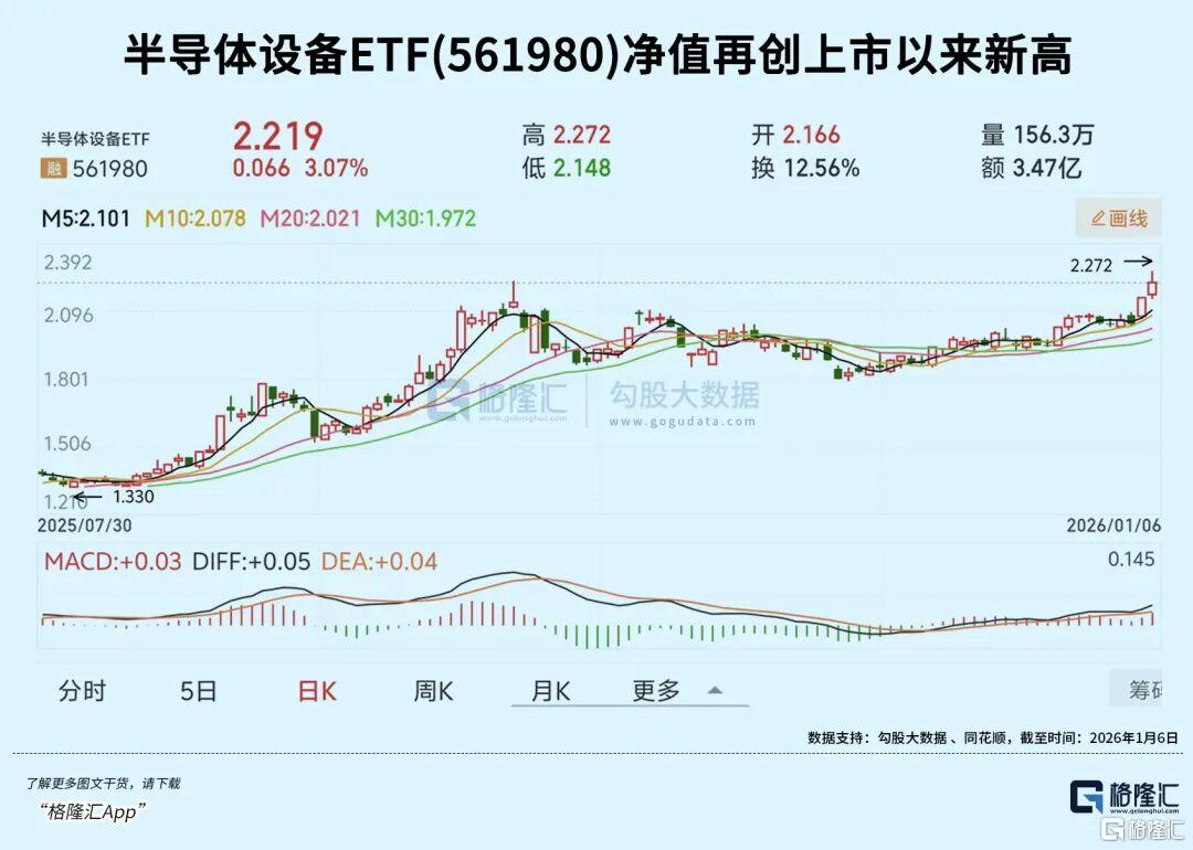 史诗级大爆发！