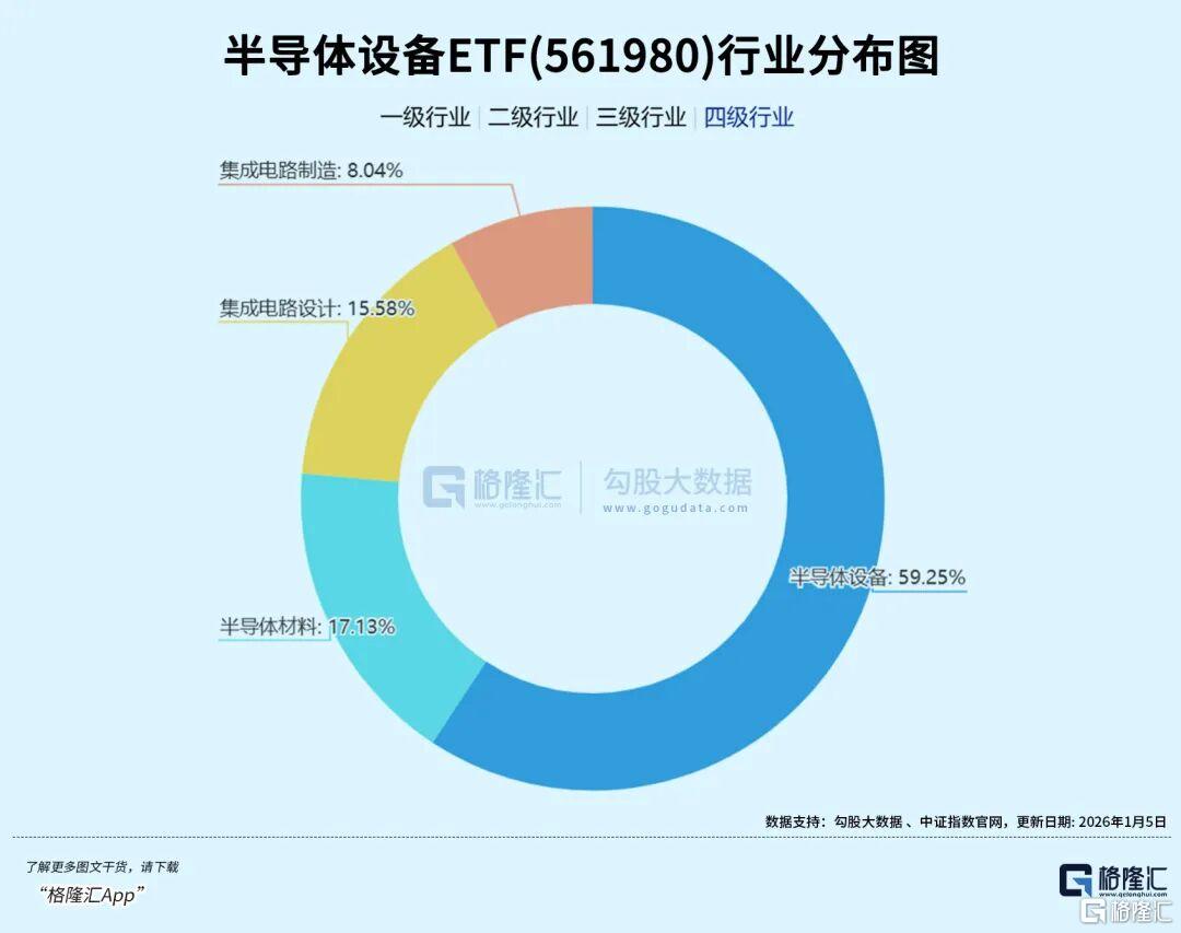 史诗级大爆发！