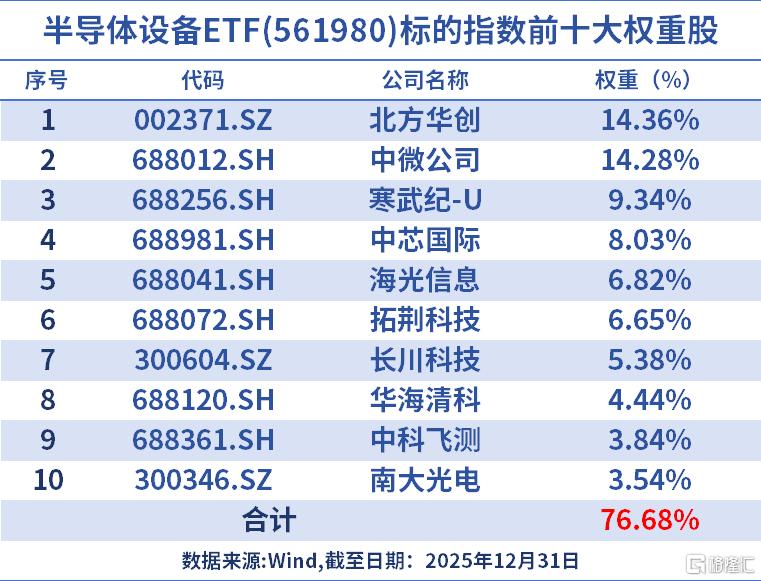 史诗级大爆发！