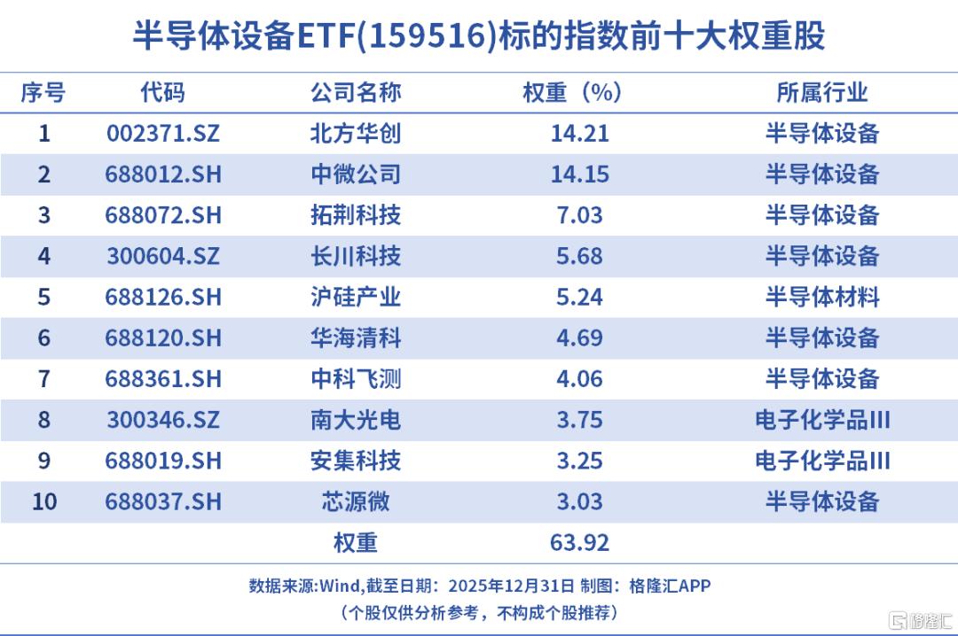全线涨价！集体爆拉