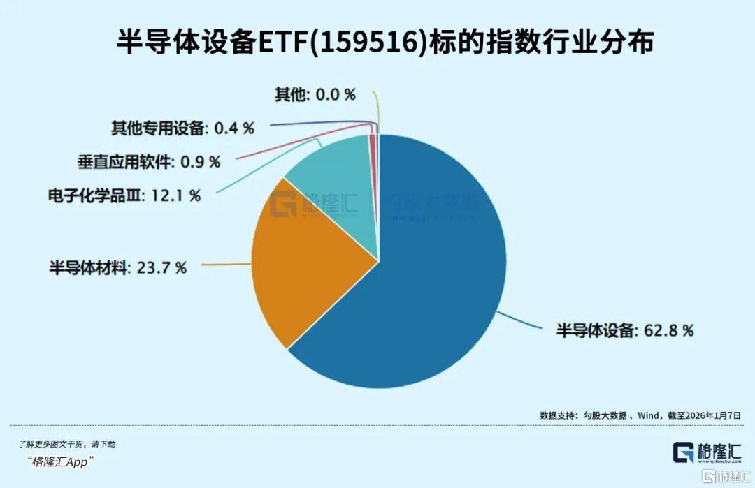 全线涨价！集体爆拉