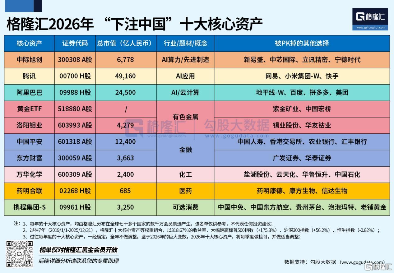 国家药监局助力创新药“中国首发”，概念股持续火爆！