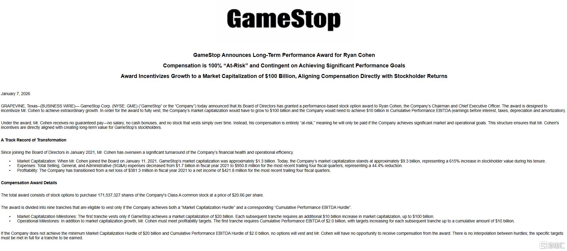 市值瞄准1000亿美元！游戏驿站抛“马斯克式”天价薪酬包