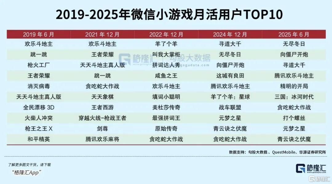 集体翻倍！这个板块彻底翻身？