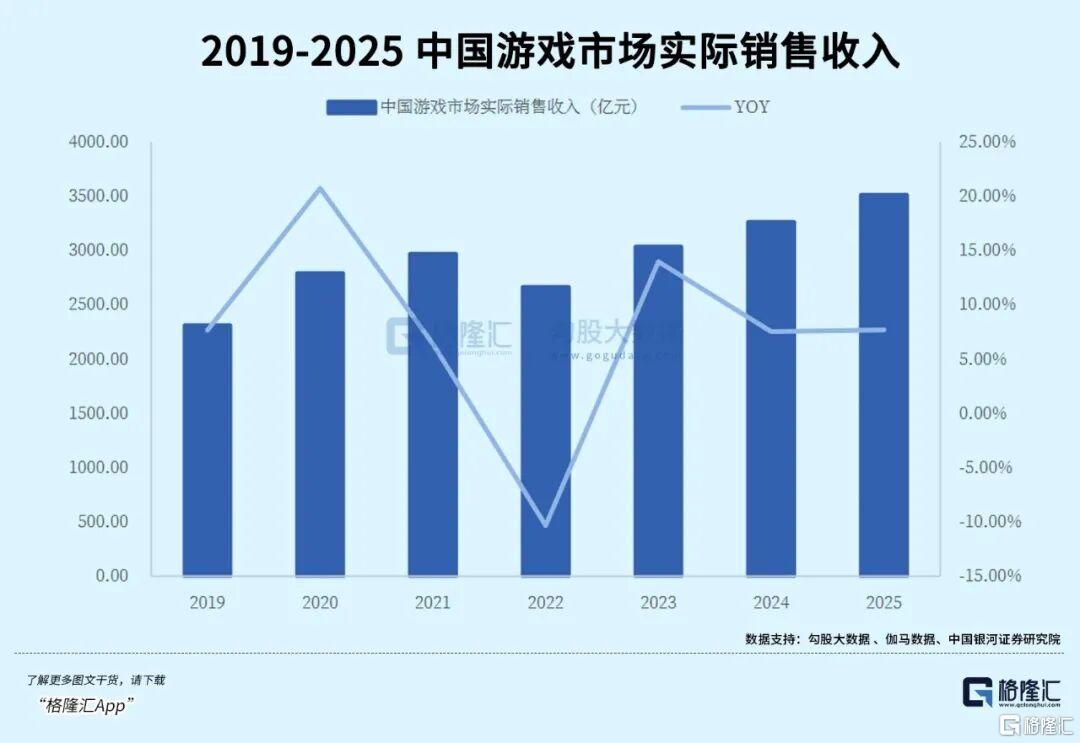 集体翻倍！这个板块彻底翻身？