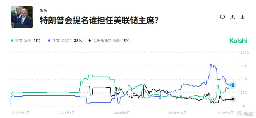 特朗普“撕碎”西半球！ 宣称不需要国际法，炮口连指三国