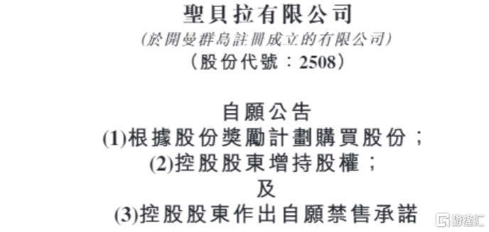 解禁后单日涨幅超10%，圣贝拉集团实控人“不卖反买”背后的价值锚点
