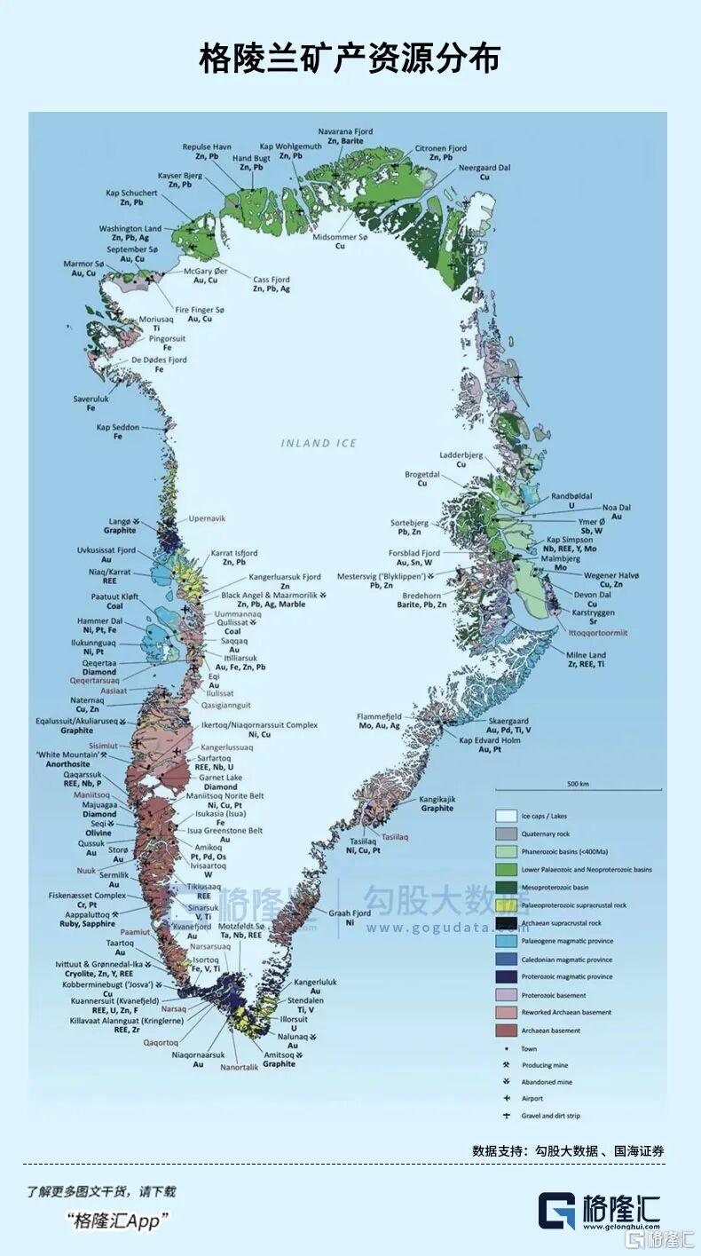 美国吞并格陵兰的两种方式