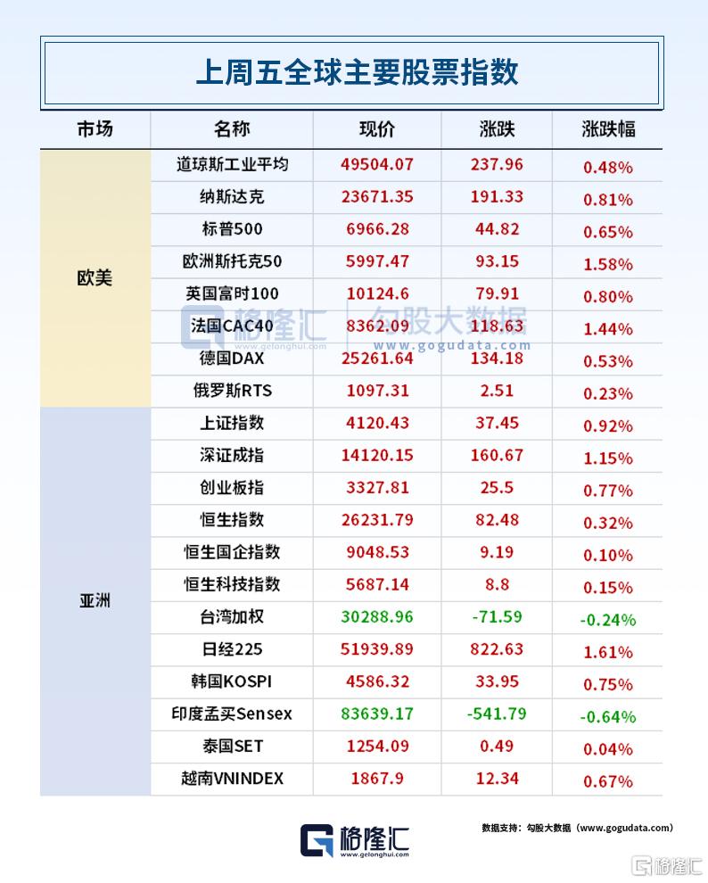 24小时环球政经要闻全览 | 1月12日