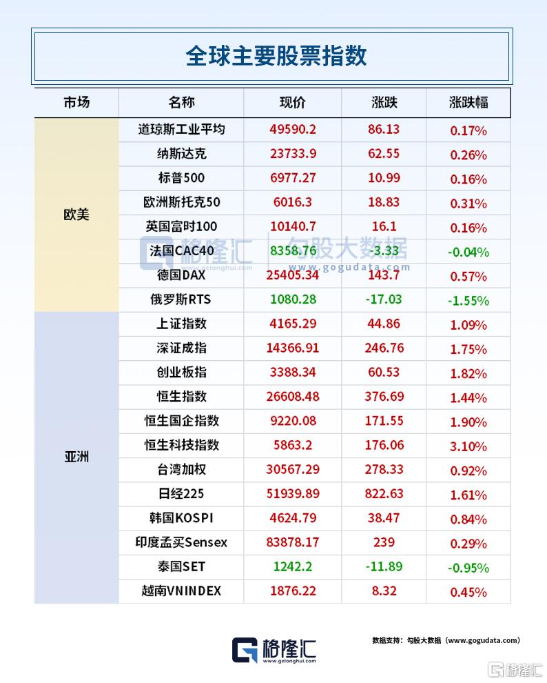 24小时环球政经要闻全览 | 1月13日