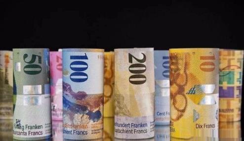 避险资金持续流入！瑞士法郎开年震荡走强，后续怎么走？