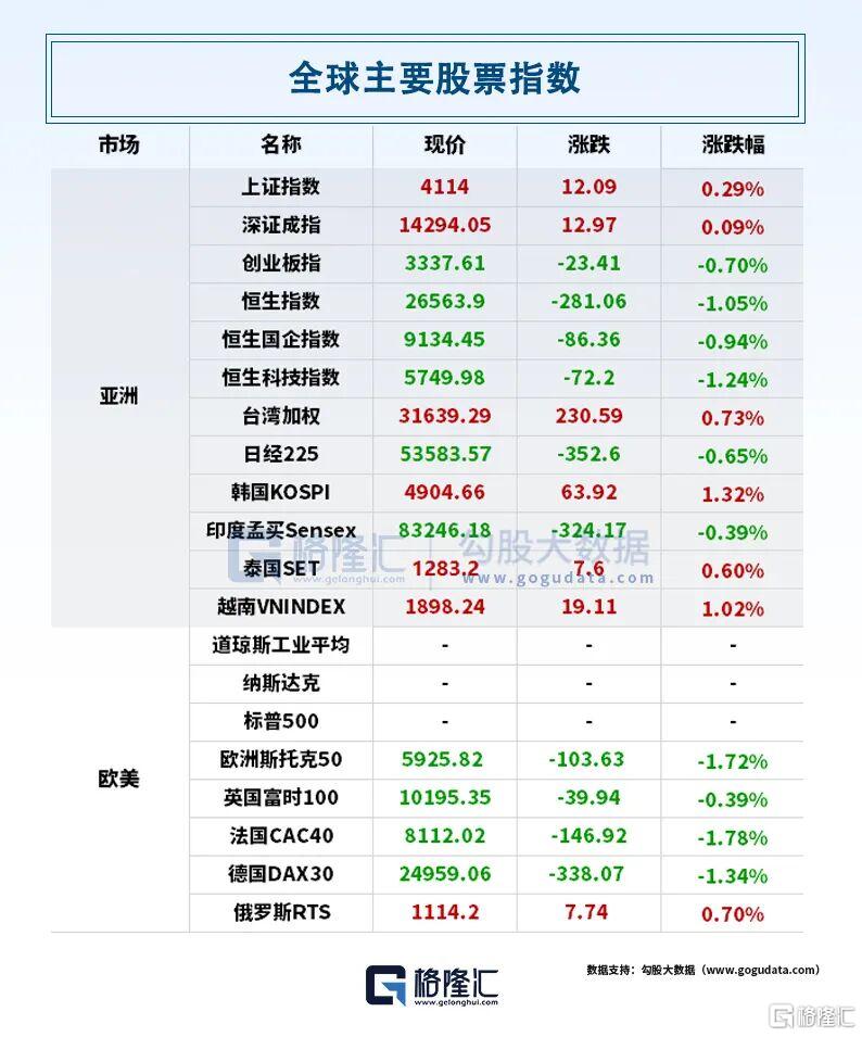 早报（01.20）| 罕见！鲍威尔出庭应诉库克解雇案；未获诺奖就 “掀桌”？特朗普放话不再优先考量和平；金价、银价又爆了