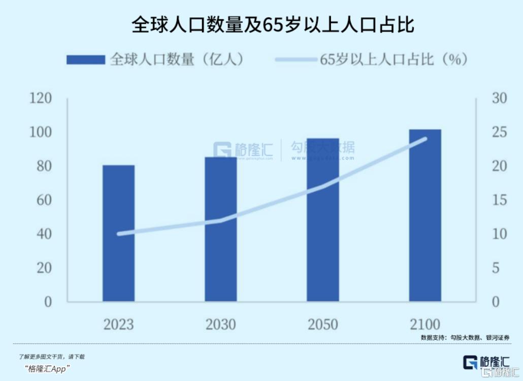 100亿台！马斯克惊人“剧透”