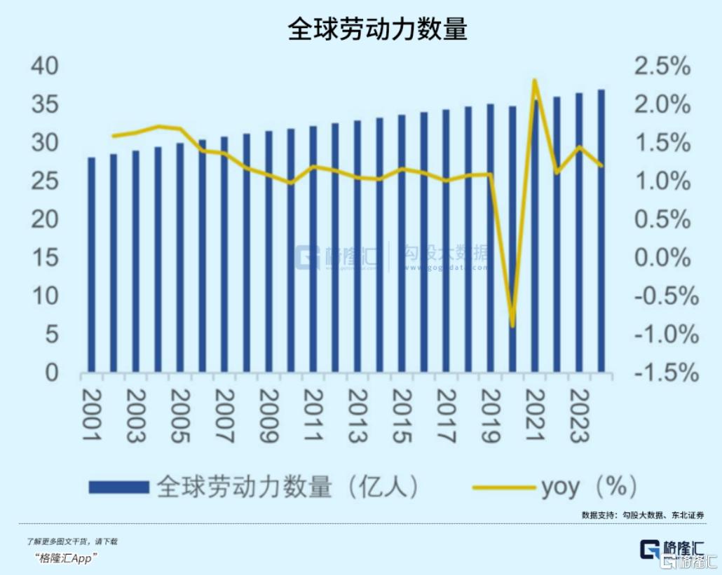 100亿台！马斯克惊人“剧透”